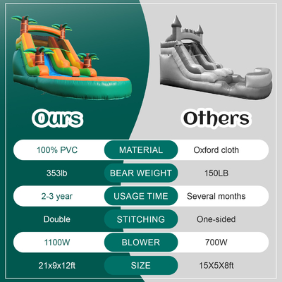 Komersial Air Kering dan Basah Slide Inflatable Tropical Fiesta Breeze Kids Air Slide Inflatable dengan kolam renang